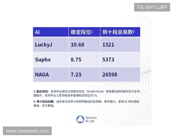 PG麻将胡了app安全保障措施详解确保玩家账号信息安全