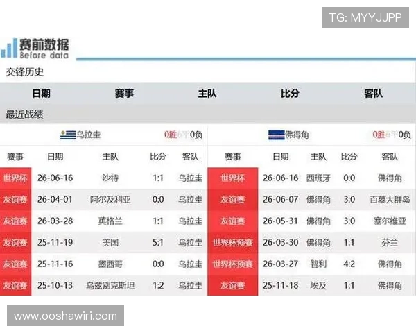 世界杯乌拉圭VS佛得角比赛中文解说直播时间与赛前赛后详细报道